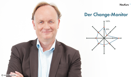 Change Management: Warum Wandel für Sie wichtig ist