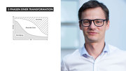 New Work: Was sind die Anforderungen an Bürodesign in der Zukunft?